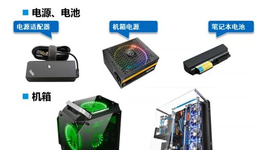 計(jì)算機(jī)硬件設(shè)備 數(shù)字時(shí)代的物理基石